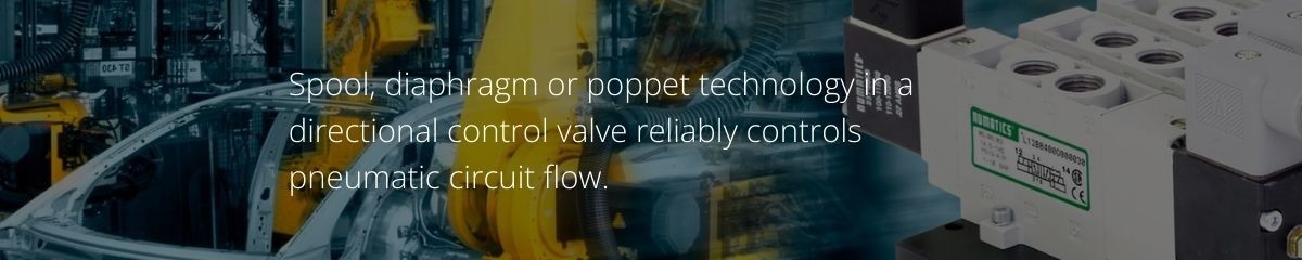 Manually Operated Valves - High-Quality Products and Solutions at Valves Direct