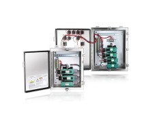 Series RCS Redundant Control System